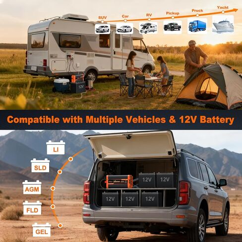 2000W Pure Sine Wave Inverter, 12V DC to 120V AC Power Inverter, 4000W Peak for RV, Truck, Solar, Camping, Home Backup Use, with 3 AC Outlets, Remote Control, Dual LCD Display, Hardwire Port in Kuwait
