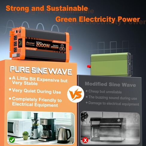 2000W Pure Sine Wave Inverter, 12V DC to 120V AC Power Inverter, 4000W Peak for RV, Truck, Solar, Camping, Home Backup Use, with 3 AC Outlets, Remote Control, Dual LCD Display, Hardwire Port in Kuwait