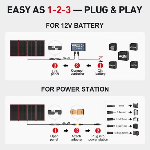 DOKIO 300W Portable Foldable Solar Panel Kit, Compact 19.3x37.4in Design 15.2lb with Standalone Controller and USB, Monocrystalline Charger for 12V Batteries, Power Stations, RV Camping Emergency Use in Saudi Arabia