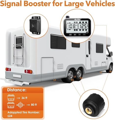 GUTA RV Tire Pressure Monitoring System, RV TPMS, 6 Sensors, 7 Alarm Modes, 14 Days Battery Life, 80ft Sensing Distance, Large Screen, for RV, Trailer, Coach, Motor Home, Fifth Wheel, (0-188psi) in Kuwait