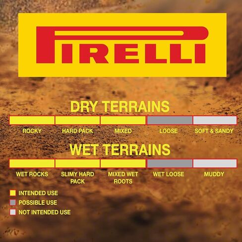 Pirelli Scorpion XC RC Yellow Label (29 x 2.4) Peak Performance for Demanding XC Racing SmartGRIP Compound ProWALL Technology Versatile Tread Design (1 Tire) in Saudi Arabia