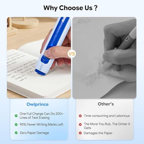 Heat Pen Eraser for Erasable Gel Ink Pen/Fountain Pens- Heat Erasable Gel, 1-Second Clean Erase, USB-C Rechargeable, Safe for Students & Note-Taking in Kuwait
