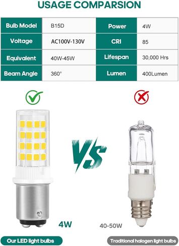 Sewing Machine Push-in LED Light Bulb 15t7DC Double Contact Bayonet BA15D Base AC110-130Volt - for Kenmore | Singer 15-66, 99, 201, 221, 222, 401 (2Pack-6000K Cool White) in Saudi Arabia