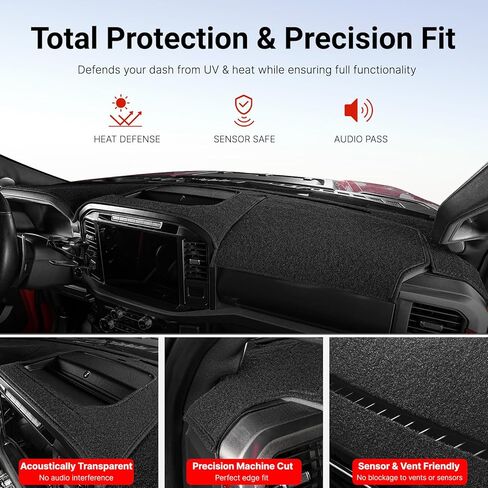 غطاء لوحة القيادة Pigenius لـ Ram 1500 2021-2026، حصيرة لوحة القيادة غير قابلة للانزلاق مناسبة للنماذج ذات HUD، غطاء لوحة القيادة من البوليستر باللون الأسود in Kuwait