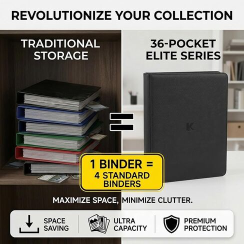 3600+ Pockets Trading Card Binder, 36-Pocket Card Ablum Compatible with MTG,Sports Cards & Other Standard Size Trading Card (BLACK) in Saudi Arabia