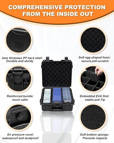 QINGUANG Toploader Storage Box for 3" x 4" 35pt Rigid Card - IP67 Waterproof Trading Card Case for Sports Cards with 6 Removable Dividers - Fits Top Loaders/Magnetic Card Holders (Holds 400+) in Saudi Arabia