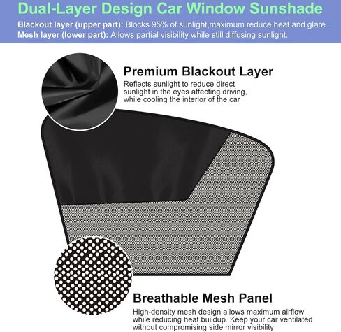 2 Pcs Car Side Window Sun Shades for Subaru Forester TPE 2025, Window Screenauto Sunray Blocker Protection Sunshades Interior Privacy Cover in Saudi Arabia