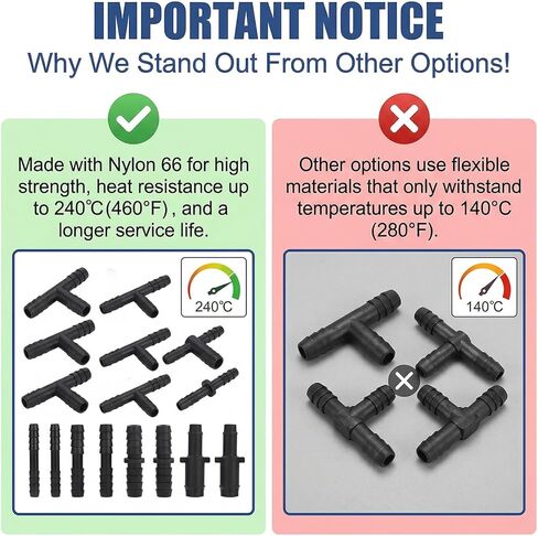 113 PCS Vacuum Connector Assortment, 12 Sizes Heat Resistant 240℃ (460℉) Nylon Black Tee Connector Assortment Kit, for Automotive Vacuum Tubing System Maintenance in Saudi Arabia
