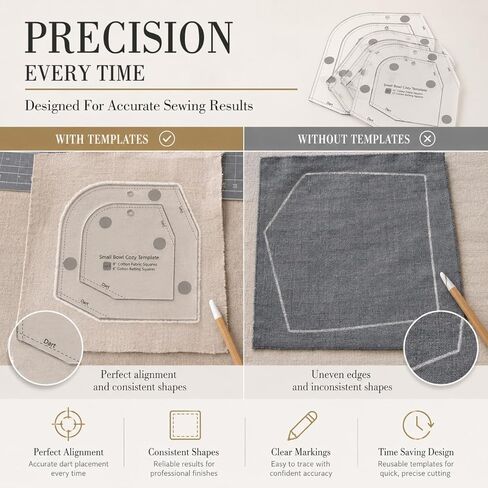 Bowl Cozy Template Cutting Ruler Set, 3 Sizes Acrylic Transparent Quilting Stencils for DIY Kitchen Hot Bowl Holders, Precision Cut On Fold Sewing Pattern (White) in Saudi Arabia