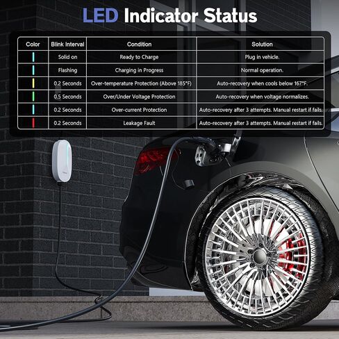 Level 1/2 EV Charger, Rated Current 15A, 110V-240V Portable EV Charger with 20FT Cable, NEMA 6-20 & NEMA 5-15 Plug, Home Electric Vehicle Charging Station for All J1772 Electric Cars in Saudi Arabia