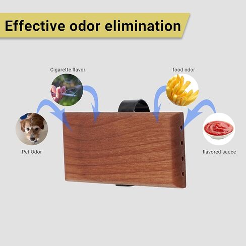 Yuoyar Wood Car Scents Air Freshener Visor Clips Diffuser Odors Eliminator (coconut-scented, 1 Pack) in Kuwait