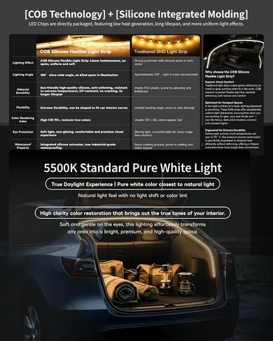JOWUA Tesla Model Y Trunk Ambient Light - 10.5ft COB LED Strip with Magnetic Auto-Switch, 5-Level Brightness & 200W 3-in-1 Type-C Car Charger Hub (5500K Pure White) in Saudi Arabia