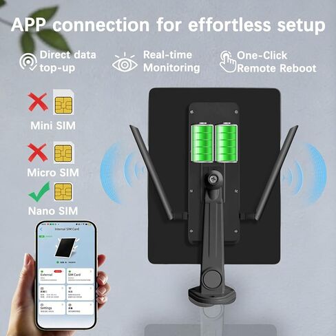 جهاز توجيه 4G يعمل بالطاقة الشمسية في الهواء الطلق مع فتحة لبطاقة sim، جهاز توجيه واي فاي خارجي مع لوحة شمسية بقدرة 15 وات - بطارية مدمجة بقوة 25000 مللي أمبير في الساعة، وهوائيات قابلة للفصل، وتصميم مقاوم للماء للمركبات الترفيهية وكبائن العطلات والكاميرا in Saudi Arabia