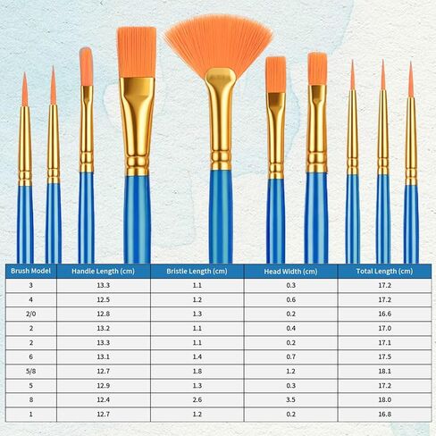 Acrylic Paint Brushes Set, 60 Pcs Artist Paintbrushes Round Pointed Tip Nylon Hair for Acrylic Oil Watercolor Painting Art Supplies Canvas Rock Face Nail Art Detailing Crafts in Kuwait