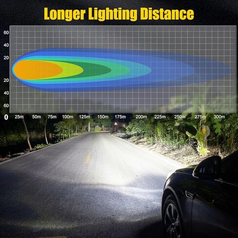 4 Inch 60W LED Pod Lights, 6 Modes Amber White Dual Color Strobe Cube LED Auxiliary Driving Offroad Light Bar Spot Flood Combo Flashing Shooter Fog Lights Pod for Tucks ATV UTV Jeep Boat in Saudi Arabia