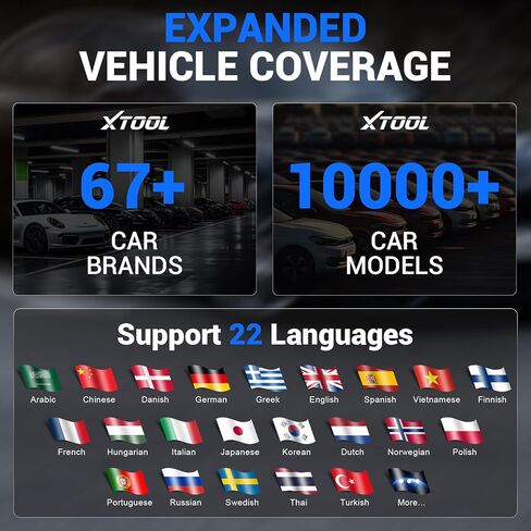 أداة برمجة XTOOL TP380 TPMS وماسح ضوئي obd2: أداة تشخيص السيارة 2026 2 في 1، إعادة تعلم/إعادة تعيين TPMS، 5 تشخيص للنظام، 13+ وظيفة خدمة (الزيت/BMS/ABS)، تحديثات مجانية مدى الحياة، بدون اشتراك in Kuwait