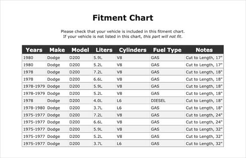 Power Steering Reservoir Hose Compatible With Dodge D200 1980 1979 1978 1977 1976 1975 P-3458774 in Kuwait