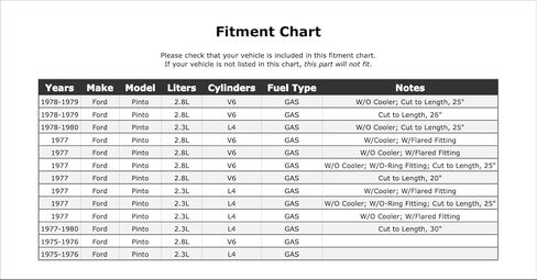 Cooler To Pump OR From Gear Power Steering Reservoir Hose Compatible With Ford Pinto GAS 1980 1979 1978 1977 1976 1975 P-3458834 in Kuwait