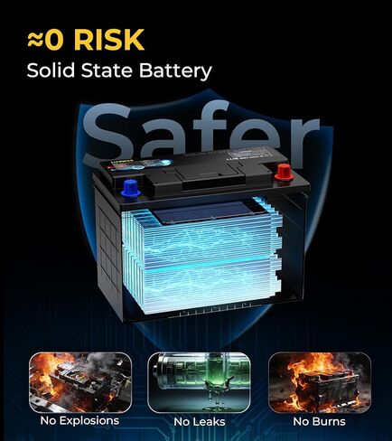 Lipower Group 48 Car Battery, 1200A CCA Solid State Start Stop Car Battery, -30°C Start 12V 60Ah 768Wh 140RC AGM Replacement for 10-Years Lifespan, H6 L3 66L3 Automotive Battery in Saudi Arabia