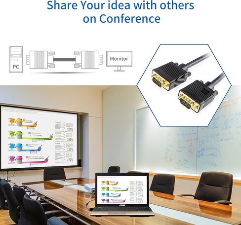 كابل جهاز عرض VGA/SVGA HD15 ذكر إلى ذكر كابل شاشة فيديو محوري مع نواة من الفريت مطلي بالذهب متوافق مع أجهزة العرض وأجهزة التلفاز عالية الدقة والشاشات، 10 أقدام/3 متر in Kuwait