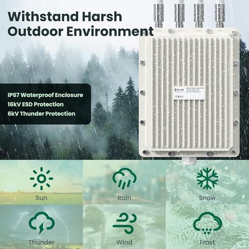 Outdoor WiFi Extender 2024 Newest, ULNA AX840 2.4G&5.8G Long Range Outdoor Wireless Access Point, Up to 150 Connections with Detachable Antennas, Support AP/Router Mode for Backyard, Garage, Farm in Kuwait