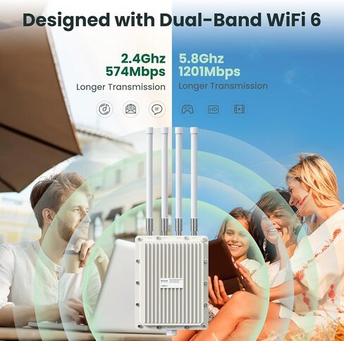 Outdoor WiFi Extender 2024 Newest, ULNA AX840 2.4G&5.8G Long Range Outdoor Wireless Access Point, Up to 150 Connections with Detachable Antennas, Support AP/Router Mode for Backyard, Garage, Farm in Kuwait