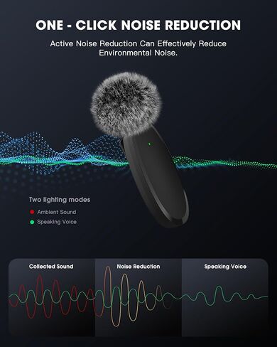 ميكروفون MAXTOP 393FT Lavalier Pro: ميكروفونات مزدوجة لاسلكية 2.4G لهواتف iPhone وAndroid والكاميرا - تقليل الضوضاء، مثالي لمدونات الفيديو، YouTube، TikTok - غطاء مقاوم للرياح للحصول على صوت خارجي فائق in Saudi Arabia
