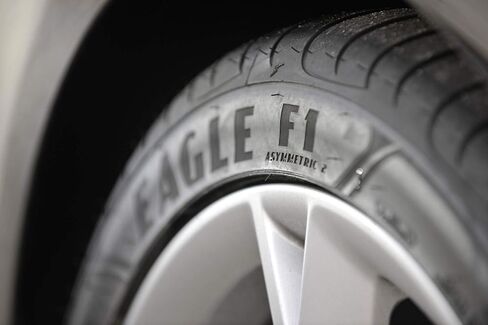 Goodyear Eagle F1 غير متماثل 2 ROF أداء شعاعي - 245/40R20 99Y in Kuwait