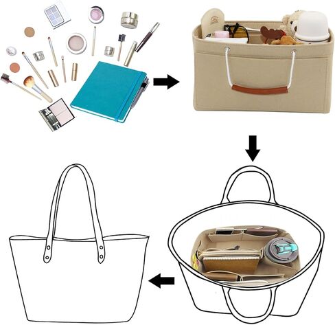 ملحق منظم المحفظة لحقائب اليد، منظم حمل اللباد مع حقيبة قابلة للفصل وسلاسل مفاتيح مثالية لحقيبة اليد النسائية باللون الأبيض in Kuwait