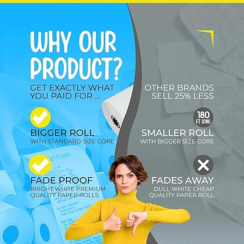 3" x 150' 1 Ply Bond Roll, Bond Paper, Kitchen Printer Paper, POS Cash Register Paper Roll, 32 Rolls in Saudi Arabia