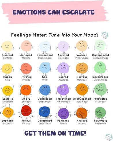 60pc Feelings Magnet Set – Bilingual Mood Tracker & Emotion Cards for Emotional Regulation & Social Skills – Decorative Learning Tool for Therapy, Mental Health, Classrooms, CBT & SEL in Saudi Arabia
