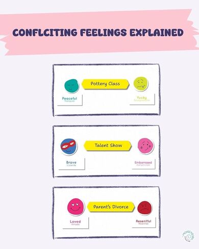 60pc Feelings Magnet Set – Bilingual Mood Tracker & Emotion Cards for Emotional Regulation & Social Skills – Decorative Learning Tool for Therapy, Mental Health, Classrooms, CBT & SEL in Saudi Arabia