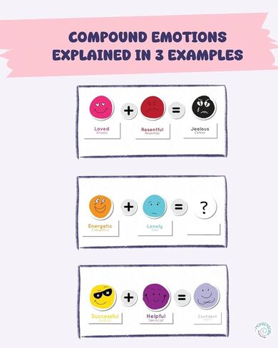 60pc Feelings Magnet Set – Bilingual Mood Tracker & Emotion Cards for Emotional Regulation & Social Skills – Decorative Learning Tool for Therapy, Mental Health, Classrooms, CBT & SEL in Saudi Arabia