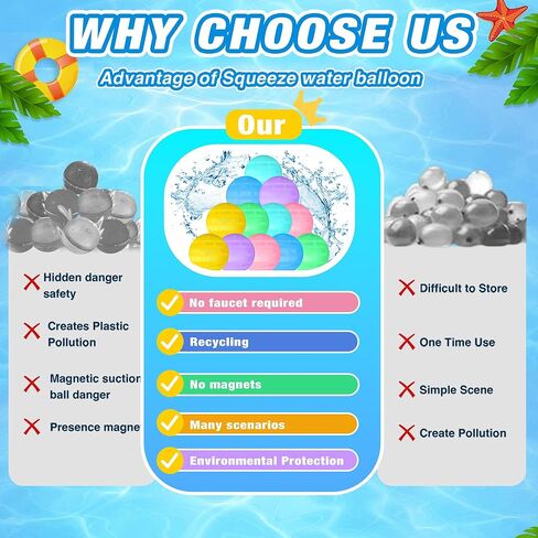 12 Pack Reusable Water Balloons, Squeeze Self-Sealing Quick Fill Silicone Water Bombs, Water Fight Toys for Summer Outdoor Pool Beach Backyard Games for Kids & Adults in Saudi Arabia