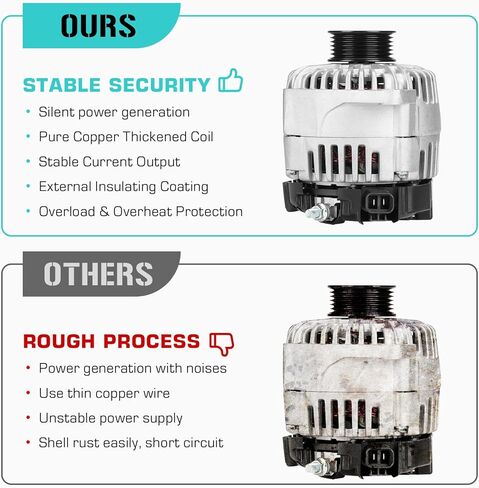 New Alternator Compatible with Nissan Maxima 3.5L V6 2004 2005 2006 2007 2008, Replace for 11017 23100-7Y020 100355164 TG12C014SP TG12C014 AVA0004 in Saudi Arabia