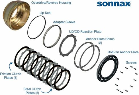 68RFE Sonnax Smart-Tech طقم مبيت القابض Overdrive 72960-18K in Kuwait