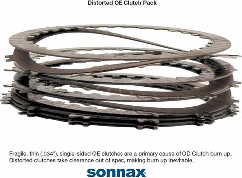 68RFE Sonnax Smart-Tech طقم مبيت القابض Overdrive 72960-18K in Kuwait