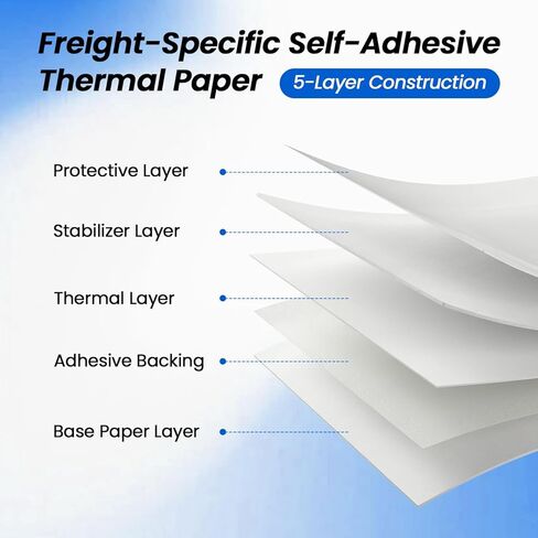 100 Sheets Adhesive Thermal Paper US Letter Size, Compatible with A285M A28U A282M A281M M08F M835 M834 M832 Portable Printer in Saudi Arabia