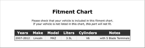 مرحل قابض تكييف الهواء متوافق مع لينكولن MKZ 3.5L V6 2012 2011 2010 2009 2008 2007 P-4892121 in Kuwait
