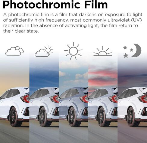 12"x60" (1FT x 5FT) PPF Paint Protection Film UV Clear to Smoke Black Width 12" (inches) Headlight Taillight Fog Tint Photochromic Color Shift Changing Hydrophobic Clear Bra in Kuwait