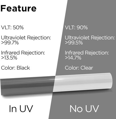 12"x60" (1FT x 5FT) PPF Paint Protection Film UV Clear to Smoke Black Width 12" (inches) Headlight Taillight Fog Tint Photochromic Color Shift Changing Hydrophobic Clear Bra in Kuwait