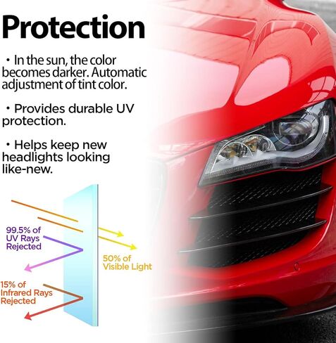 12"x60" (1FT x 5FT) PPF Paint Protection Film UV Clear to Smoke Black Width 12" (inches) Headlight Taillight Fog Tint Photochromic Color Shift Changing Hydrophobic Clear Bra in Kuwait