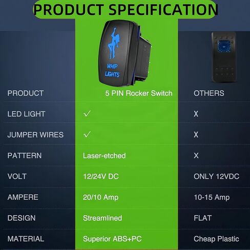 سوط أضواء الروك التبديل 5 دبوس SPST 12V-24V DC البحرية قارب للماء الثقيلة تبديل التبديل على الخروج، الليزر محفورا الروك التبديل مع أسلاك العبور للسيارات سيارة شاحنة RV ATV UTV (الأزرق) in Kuwait