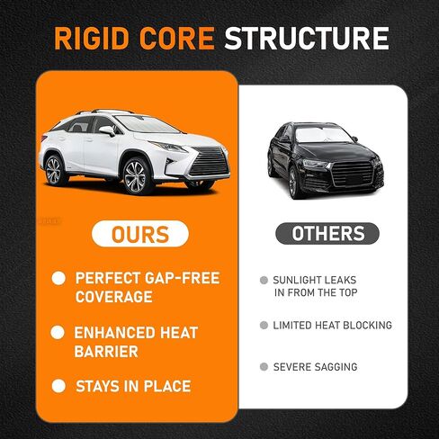 غطاء شمسي للزجاج الأمامي RX مناسب حسب الطلب 2016-2022 لسيارة Lexus RX 2016 2017 2018 2019 2020 2021 2022 - غطاء نافذة أمامي مصفح ثلاثي الطبقات مع حقيبة تخزين in Kuwait