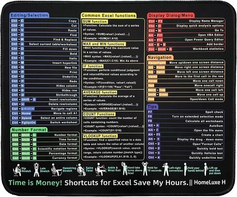 Small excel Cheat Sheet Desk pad-Waterproof Mouse Pad（11.8 in * 9.8 in） |Portable Computer Mousepad of Microsoft Excel Shortcuts | Office Desk Accessories | Non-Slip Stitched Edge in Saudi Arabia
