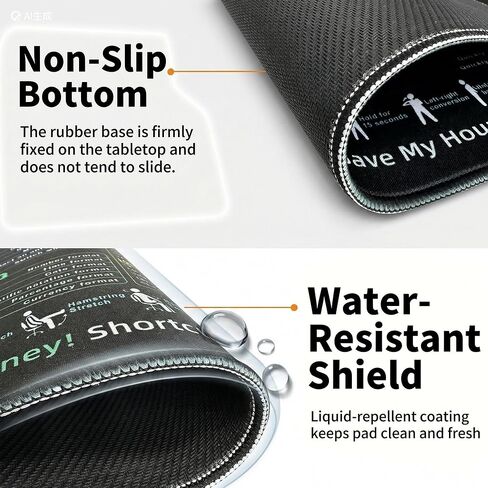 Small excel Cheat Sheet Desk pad-Waterproof Mouse Pad（11.8 in * 9.8 in） |Portable Computer Mousepad of Microsoft Excel Shortcuts | Office Desk Accessories | Non-Slip Stitched Edge in Saudi Arabia