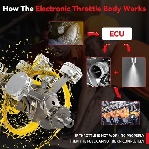 مجموعة جسم الخانق الإلكترونية - مع مستشعر موضع TPS - متوافق مع 2005-2007 Ford Freestyle Five Hundred Mercury Montego 3.0L V6 - استبدال # 5F9Z9E926AA 5F9Z9E926B in Kuwait