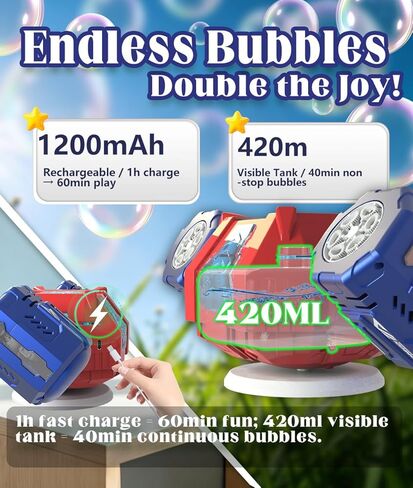 Bubble Machine - Auto 360° Rotation, Remote Control(65-131ft), 9Colors RGB Lights, 40000+ Bubbles, 1200mAh USB-C Rechargeable - Gift Toys for Kids, Toddler, Boys, Girls, Parties, Birthday, Wedding in Saudi Arabia