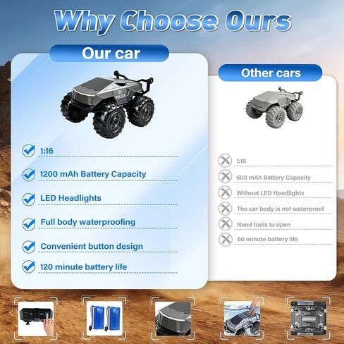 FLYING STAR 1:16 RC Truck Remote Control Car, 4WD Waterproof Amphibious Vehicle for Pool, All-Terrain Pickup Monster Truck, 2.4GHz Remote Control, Toy Truck for Boys & Kids Ages 6+ Gift Present in Kuwait