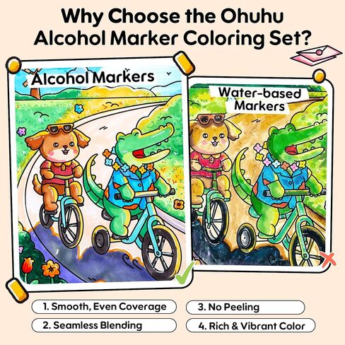 أقلام تحديد كحول من Ohuhu Honolulu B 48 لونًا مع كتاب تلوين، وفرشاة معتمدة من AP وعلامات فنية رفيعة مزدوجة الرأس قابلة لإعادة الملء للتلوين للبالغين، والتوضيح، وهدية تخفيف التوتر للفنانين in Kuwait